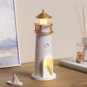 추천 인기 프로젝션 램프 10종 지금 바로 보기!