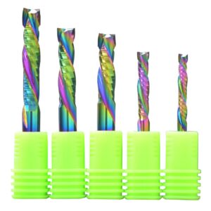 불스원 헤드라이트 복원제 추천 10개 인기 필수 제품!