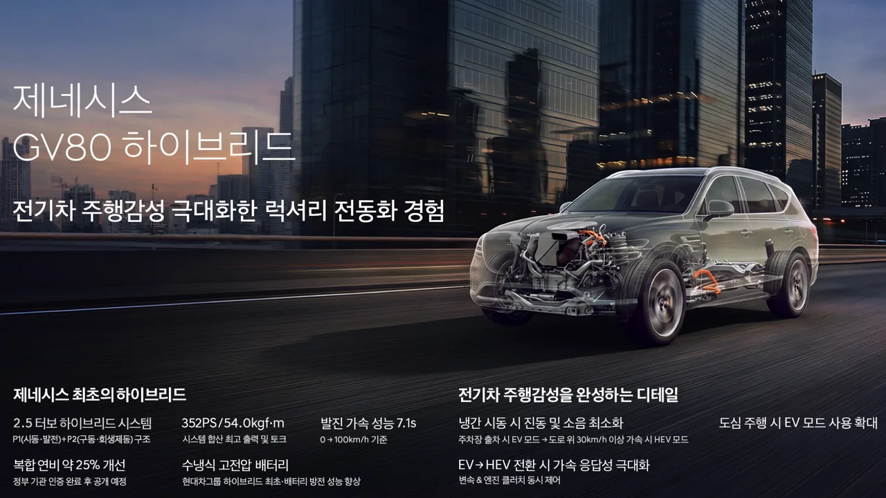 제네시스 / 현대자동차그룹
