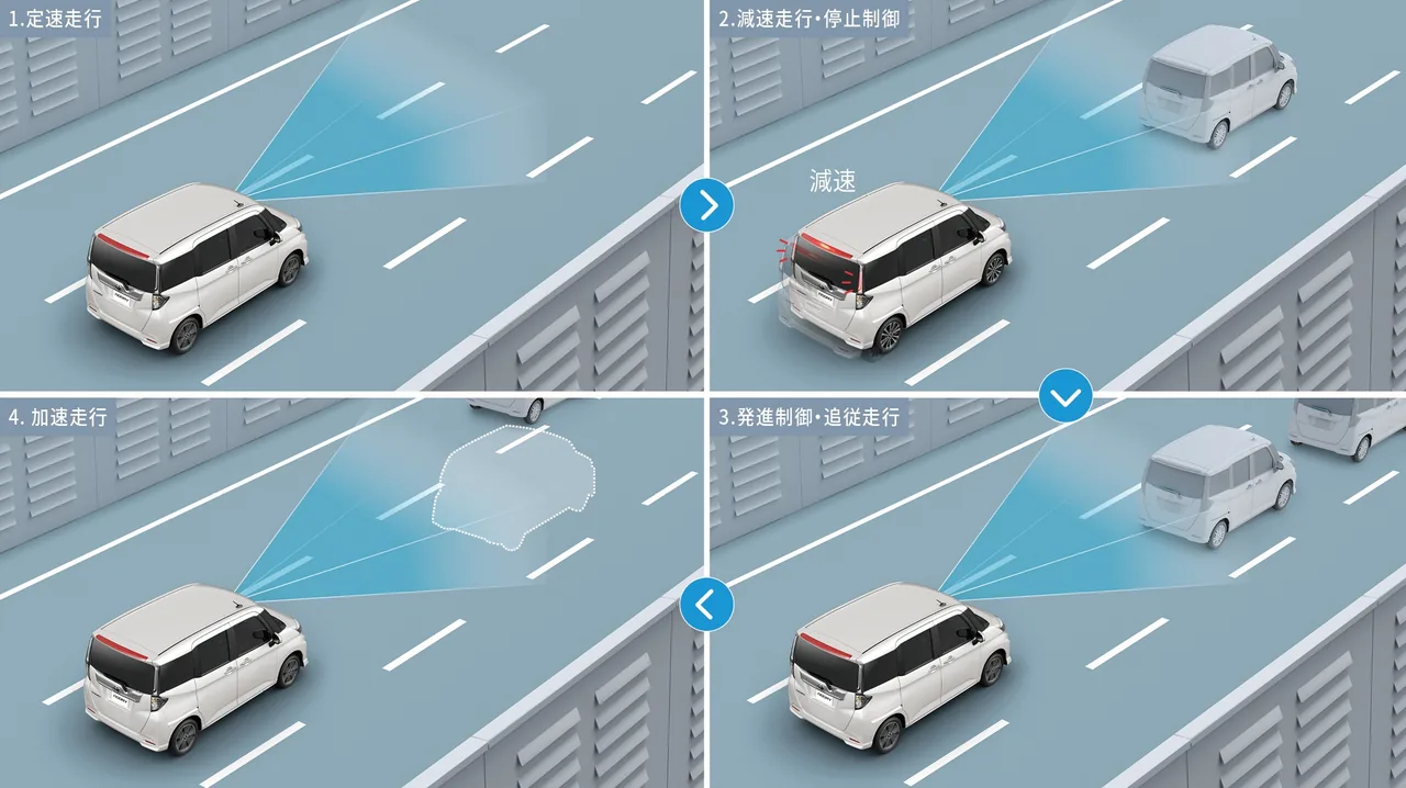 루미 / 토요타